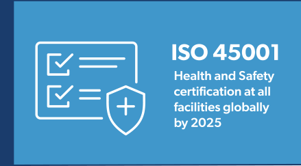 ISO 45001 Health and Safety certification at all facilities globally by 2025