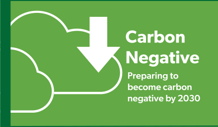 Carbon Negative Preparing to become carbon negative by 2030