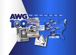 AWG 100